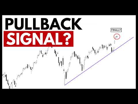 Technical Analysis of Stocks: SPY / QQQ / NVDA / TSLA / AMD / PLTR / SOFI / SMCI