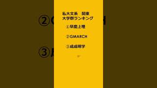 2022関東私大文系大学群ランキング