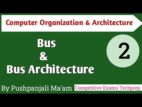 Bus & Bus Architecture in COA in Hindi