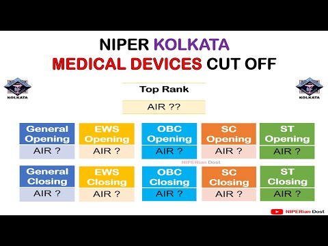 MEDICAL DEVICES CUT OFF I NIPER KOLKATA I NIPER RANK WISE CUT OFF I NIPER 2024 I NIPER JEE