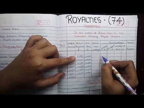 #74 Royalties | Financial Accounting | CMA/CA |