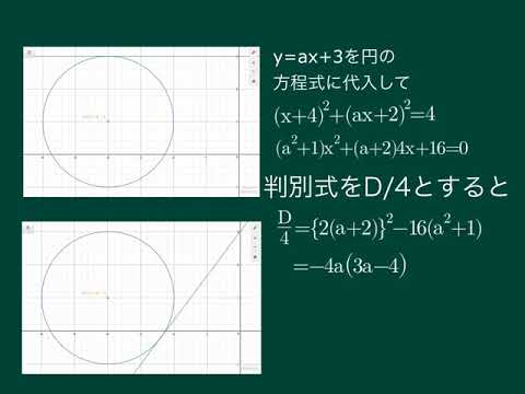 ８傑⑥図形と方程式