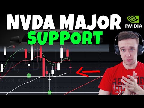 NVDA Stock - NVDA At Major Support Here