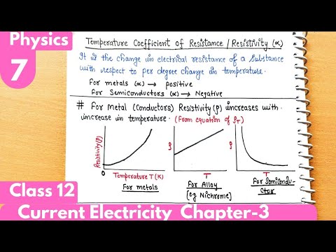 7) Temperature dependence of resistivity| Current Electricity chapter-3 Class12 Physics| #neet #jee