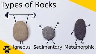 Types of Rocks Igneous-Sedimentary-Metamorphic Rocks