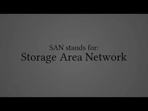 What Does "SAN" Stand For?