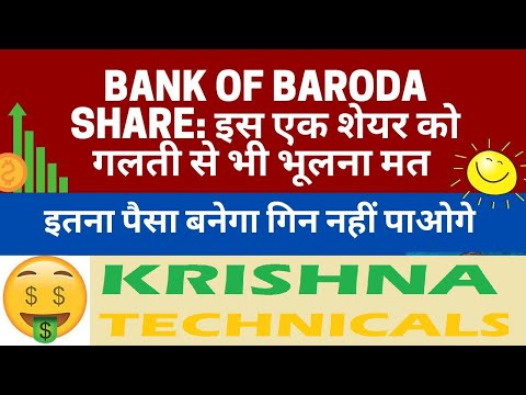 Bank Of Baroda Share Price #Bankofbaroda #Bankofbarodashare #Bankofbarodanews