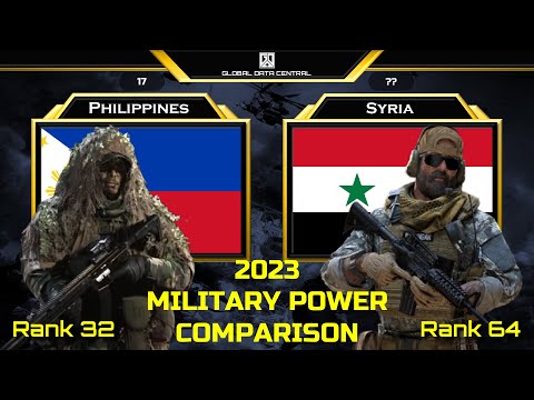 Philippines vs Syria military power comparison 2023 I Syria vs Philippines military power 2023