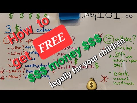 How to start saving money for your child|Easiest method for beginners