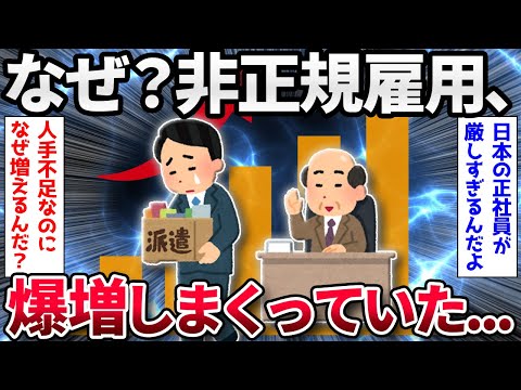 【2ch面白いスレ】【悲報】非正規雇用、爆増してしまう……【ゆっくり解説】