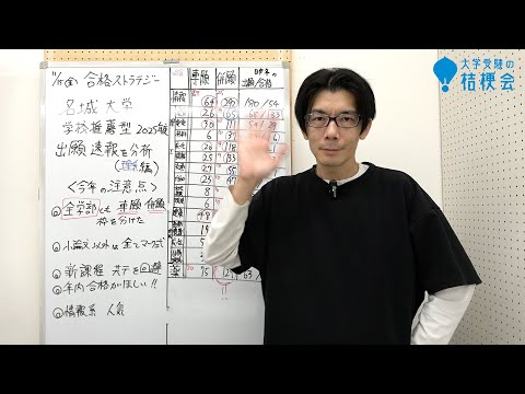 【合格ストラテジー】名城大学公募制推薦2025年度　出願速報を分析します　理系編　#名城大学　#大学受験  #公募推薦　#大学受験の桔梗会