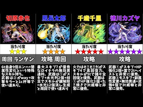 【パズドラ】テニスの王子様コラボの当たりキャラは誰？