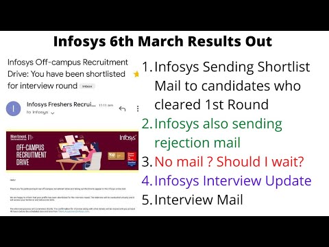 Infosys 6th March 2022 Exam Results Out | Infosys Interview Invite to Shortlisted Candidates |