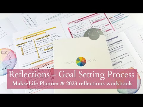 2023 Reflections | Did I accomplish my 2023 Goals? | MakseLife Goal Setting Planner | PLANMAS