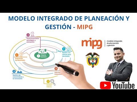 MODELO INTEGRADO DE PLANEACIÓN Y GESTIÓN - MIPG