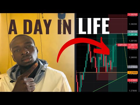 A DAY IN LIFE OF A (struggling) forextrader facing  some setbacks (IN IS JOURNEY IN NIGERIA  Ep 7)