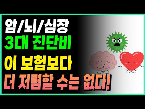 보험료 절감 이만큼이나 된다고?! (구독자님 실제사례!!)