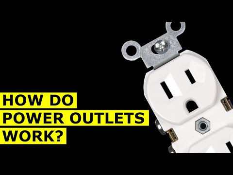 How Do Power Outlets Work?