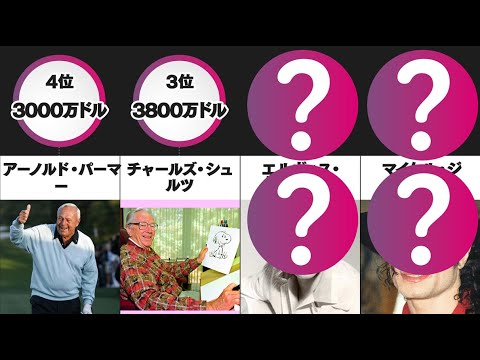 セレブの死後収入ランキング！！！