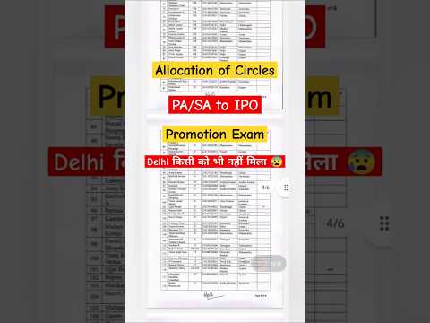 PA/SA to IPO !! Allocation of circles !! Inspector of Posts Exam result 2024 !!