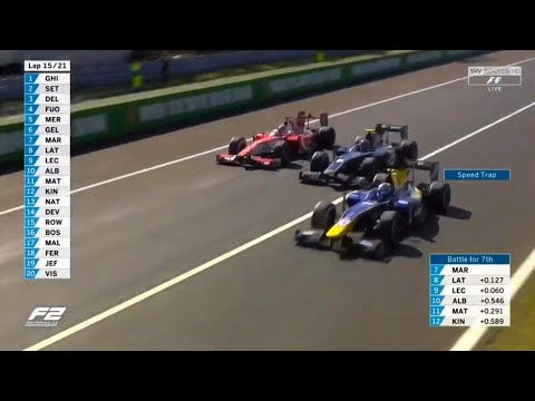 Goatifi vs Charles Leclerc vs Alex Albon vs Artem Markelov