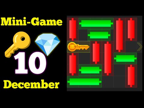 10 December Hamster Kombat Daily Mini Game Puzzle Solved Today #minigame #hamstercombat