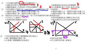 公職考試解題 - 102 地方特考財稅行政三等考試經濟學之3/3