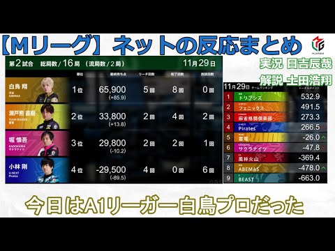 【Mリーグ】2024/11/29 ネット上のみんなの反応まとめ 麻雀 感想