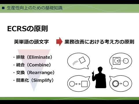 B02_生産管理の基本（株式会社セゾンパーソナルプラス　研修動画視聴用）