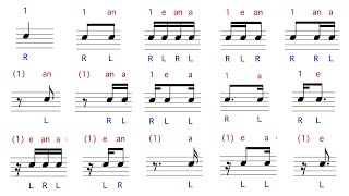 Common rhythms with counting and sticking for drums 🥁🎵