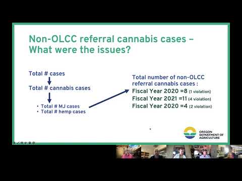 Followup Coexistence - Cannabis Group Meeting Sept. 16, 2022