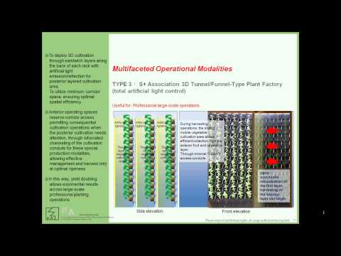 part 2. Potential benefits of Natural farming & Modular Plant Factory (植物工場)