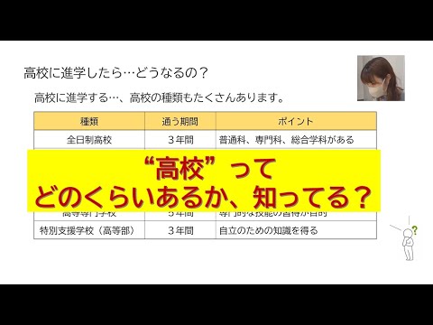 ①-1　中学生～高校ってどんなとこ？～