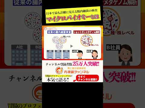 日本で最も詳細な腸内細菌検査「MicroBio Me（マイクロバイオミー）」 #腸活