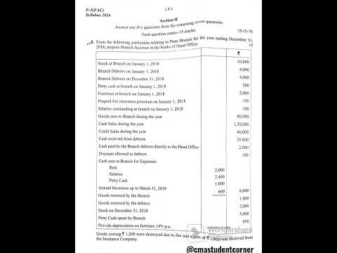 |CMA INTER| FINANCIAL ACCOUNTING| QUE PAPER DEC 2022| #cmastudentcorner #financialaccounting #cma