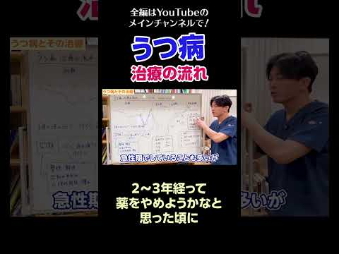 [8]うつ病の治療の流れ／２～３年経って薬をやめようかなと思った頃に