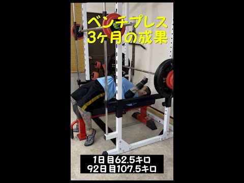 ベンチプレスはじめて3ヶ月間の成果 1日目62.5キロ1回92日目107.5キロ#ベンチプレス ＃エブリベンチ#shorts