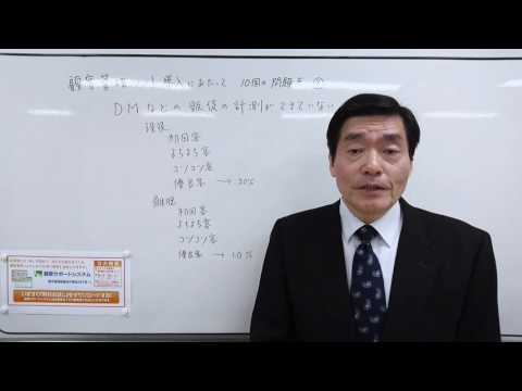 顧客管理ソフト導入にあたって10個の問題点⑧