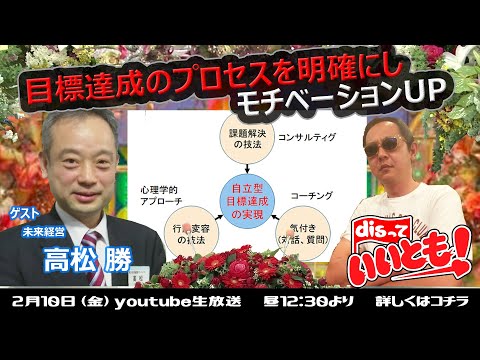 目標達成のプロセスを明確にしモチベーションUP　未来経営　高松 勝さん