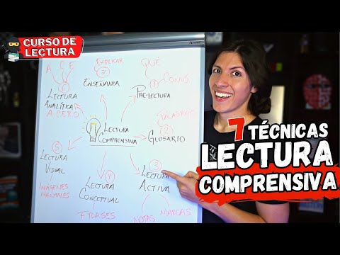 😮 Las 7 Mejores Técnicas de Comprensión Lectora (Fácil y con Ejemplos) | Curso de Lectura #8