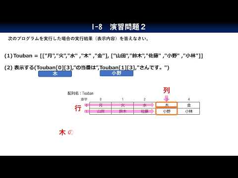 1-8_演習問題２／共通テスト情報Ⅰプログラミング対策／技術評論社