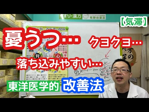 憂うつ、落ち込みやすい・・・改善法【東洋医学】