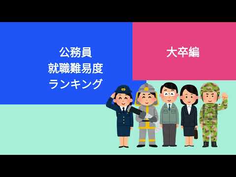 公務員就職難易度 【大卒編】