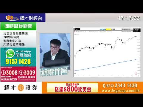 耀才財經台 陳偉明－期權佈局 09/12/2024