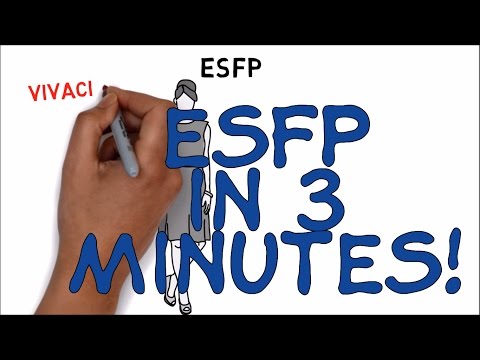 ESFP - THE PERFORMER MBTI The Myers & Briggs 16 Personality Types (Personality Test) ANIMATION