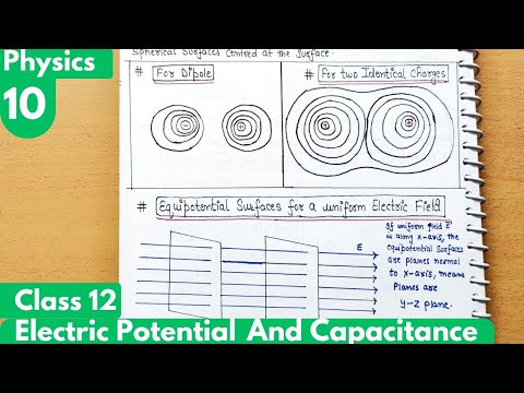 10) Equipotential Surfaces| Electrostatic potential and Capacitance| Class12 Chapter-2 Physics