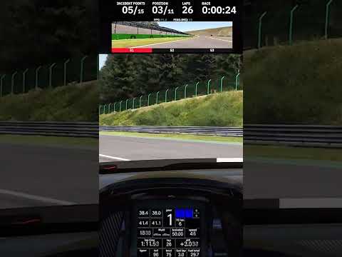 360 at Spa! 🔁 🎥 : Joachim Thunder via discord #RENNSPORT #SimRacing