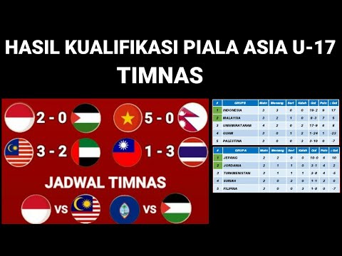 Hasil Kualifikasi piala Asia U17 2022 - Indonesia vs Palestina - Klasemen kualifikasi Asia terbaru