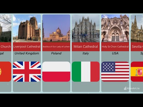 Top 20 Largest Churches in The World | Comparison