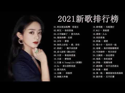 2021年超好听的歌曲排行榜 \ #2021kkbox 一人一首成名曲 : 火羊瞌睡了 - 夏天的风 \ 我想给你 - X玖少年团\ 厚颜无耻 - 曲肖冰